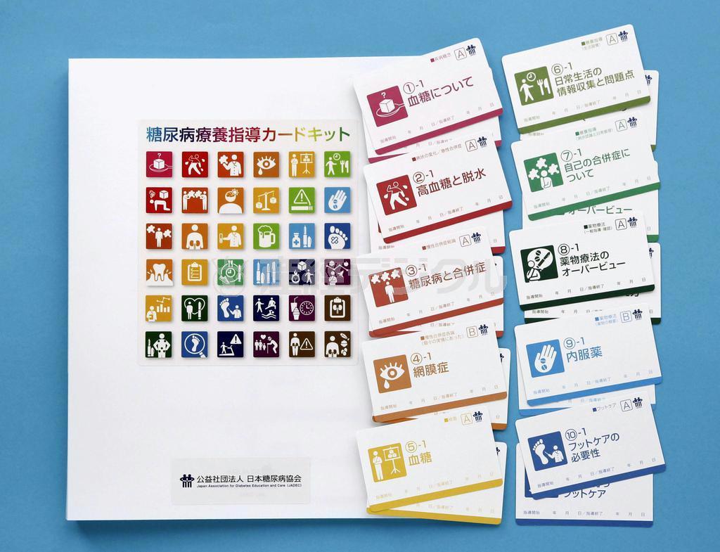 糖尿病療養指導カード（右）とファイル
