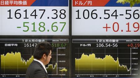 急落した日経平均株価の終値と、円高ドル安が進行した外国為替市場を示すボード＝２日午後、東京・日本橋茅場町