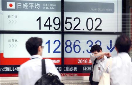 日経平均株価終値の下落幅は歴代８番目となった（ＡＰ）