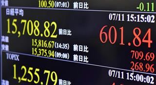 上げ幅が６０１円８４銭高を示す日経平均株価終値のモニター＝１１日、東京・東新橋