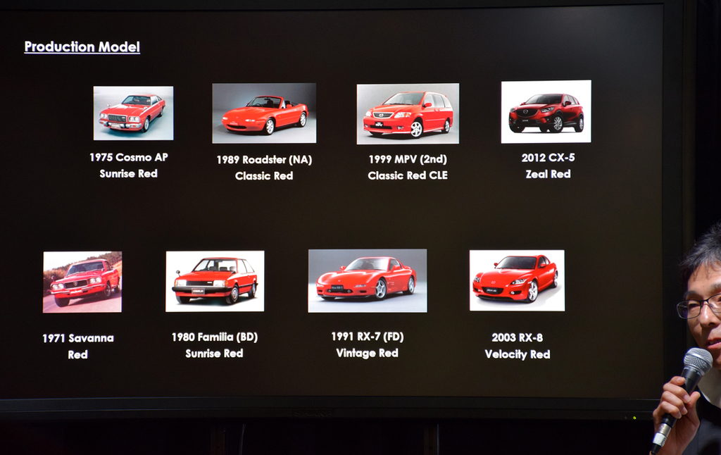 マツダを代表する歴代の赤いクルマ