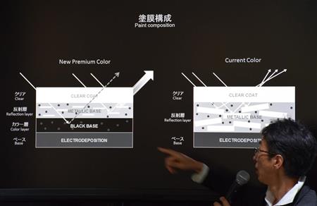 マシーングレーの塗膜構成を説明する岡本圭一氏
