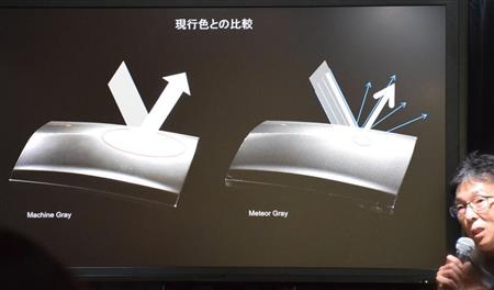 マツダの３層塗装はフレークを平滑化しているため、左のイメージのように光を粒ではなく面で反射する