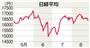 前週末２６日までの日経平均株価の推移