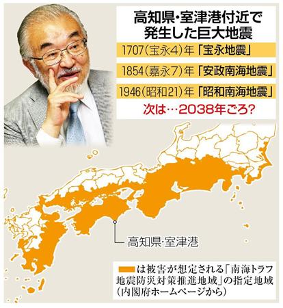 「南海トラフ巨大地震は２０３８年ごろ」。元京大総長で京都造形芸術大の尾池和夫学長は、過去のサイクルからこう予測しているが…