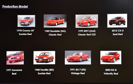 「マツダ＝赤」マツダがこれまで発表してきた、赤色のプロダクションモデル