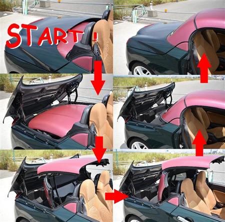 ルーフが電動で閉じるまでの連続写真。左上から逆時計回りで。言うまでもなく開くときはこの逆の動きになる。ダイハツ・コペンセロ