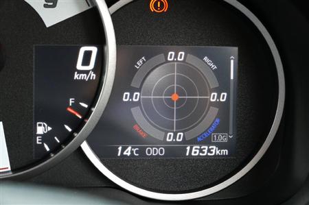 加速度センサーモード。前後左右の1Gまでを表示。トヨタ・86