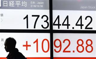 「トランプ・ショック」から一転して今年最大の上昇幅となった東京株を示すボード＝１０日午後、東京・日本橋兜町