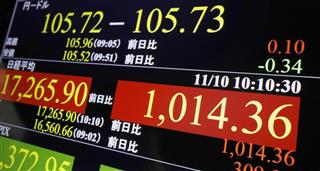上昇幅が１０００円を超えた日経平均株価を示すボード＝１０日午前、東京・東新橋