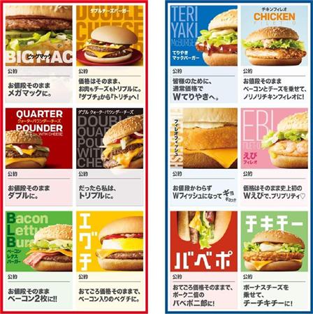 マクドナルド総選挙の投票対象となった１２商品。左の赤枠がビーフパティを使っている商品の「グループＡ」、右の青枠がチキンなどそれ以外の「グループＢ」