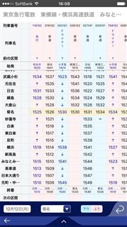 DJ鉄道楽ナビの「上下線同時表示」画面。背景色で上りと下りを見分ける DJ鉄道楽ナビの「上下線同時表示」画面。背景色で上りと下りを見分ける