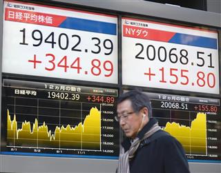 日経平均株価の終値が前日比３００円超の上げ幅を示し、同様にニューヨークのダウ工業株３０種平均が初めて２万ドルの大台を突破したことを示すボード＝２６日午後、東京都中央区