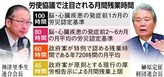 労使協議で注目される月間残業時間