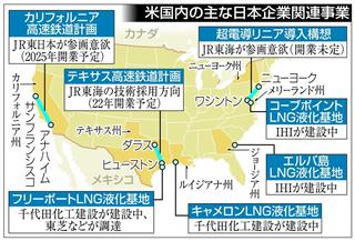 米国内の主な日本企業関連事業 米国内の主な日本企業関連事業