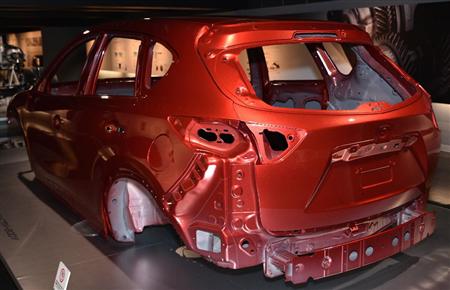 マツダミュージアム