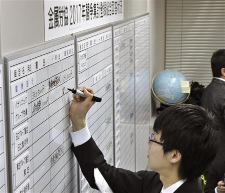 集中回答日を迎え、ボードに各社の回答を書き込む担当者＝１５日午前、東京都中央区