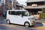谷根千エリアを走るホンダ「Ｎ－ＢＯＸ」