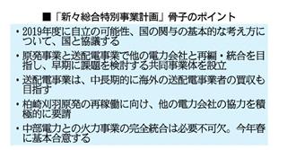 東電の新計画の骨子