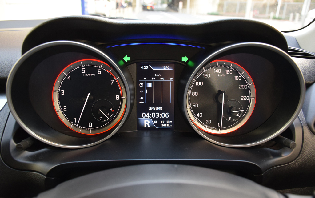 赤色で縁取った２眼メーター。中央のディスプレイでは様々な情報の表示が可能