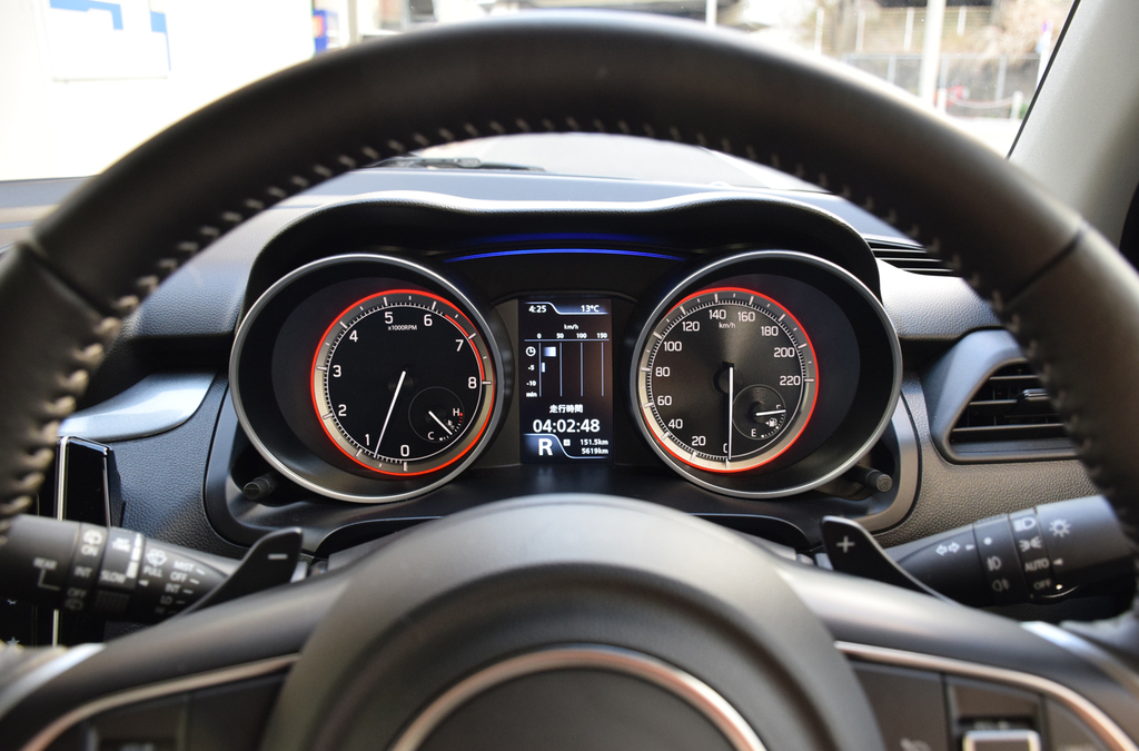 ハンドル越しに見る２眼メーター。昆虫みたい？