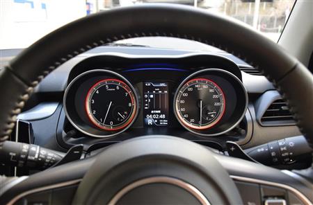 ハンドル越しに見る２眼メーター。昆虫みたい？