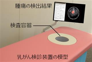 日立製作所が開発した乳がん検査装置の模型