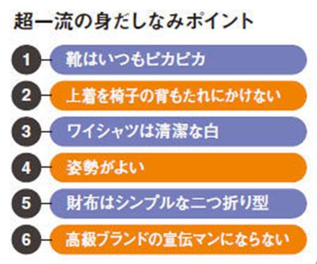 超一流の身だしなみポイント
