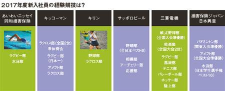 （プレジデント社より引用）