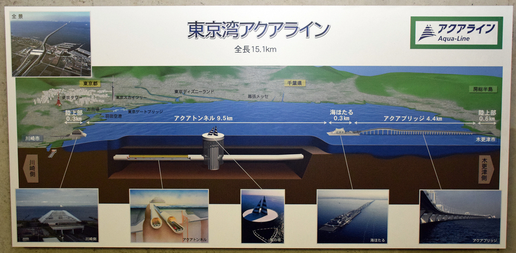 海の下を走るアクアトンネルと海上を走るアクアブリッジ。途中に海ほたると風の塔がある