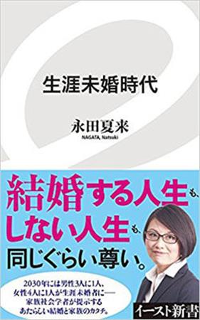 高学歴リア充夫婦 ほど離婚する 結婚の鬼門は ５年以内 と ２０年後 5 6ページ Sankeibiz サンケイビズ