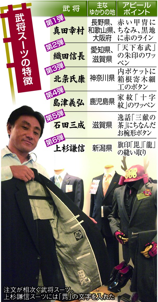 武将スーツの特徴