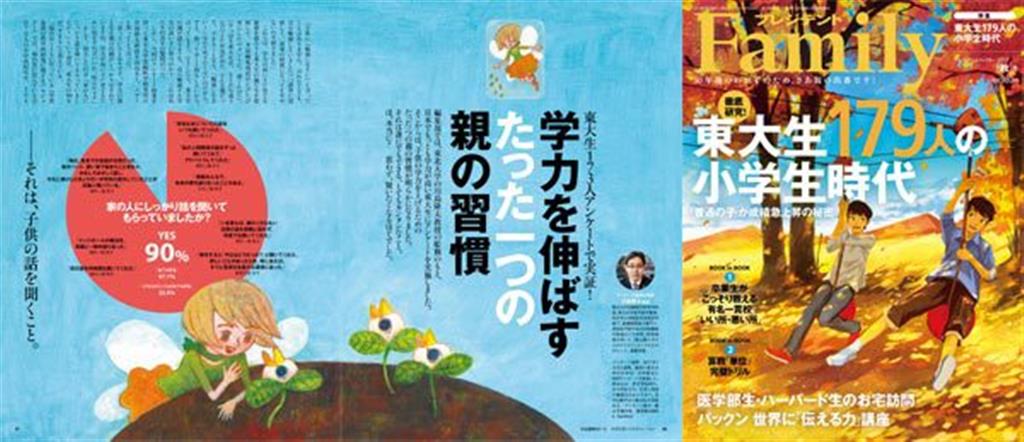 ＊発売中の『プレジデントFamily2017秋号』より。特集「東大生179人の小学生時代『普通の子』が成績急上昇の秘密」で東京大学に通う学生にアンケート。その結果、彼らの親が子供の学力を伸ばすたった1つの共通した習慣を実践していることが判明