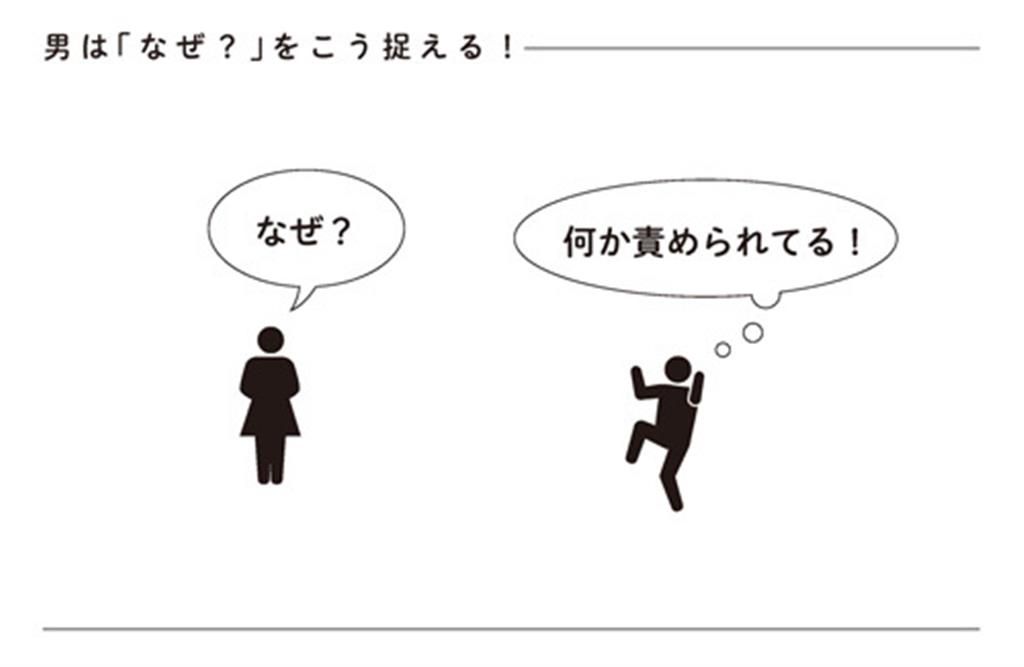 『生き抜くための恋愛相談』より(PRESIDENT Online)