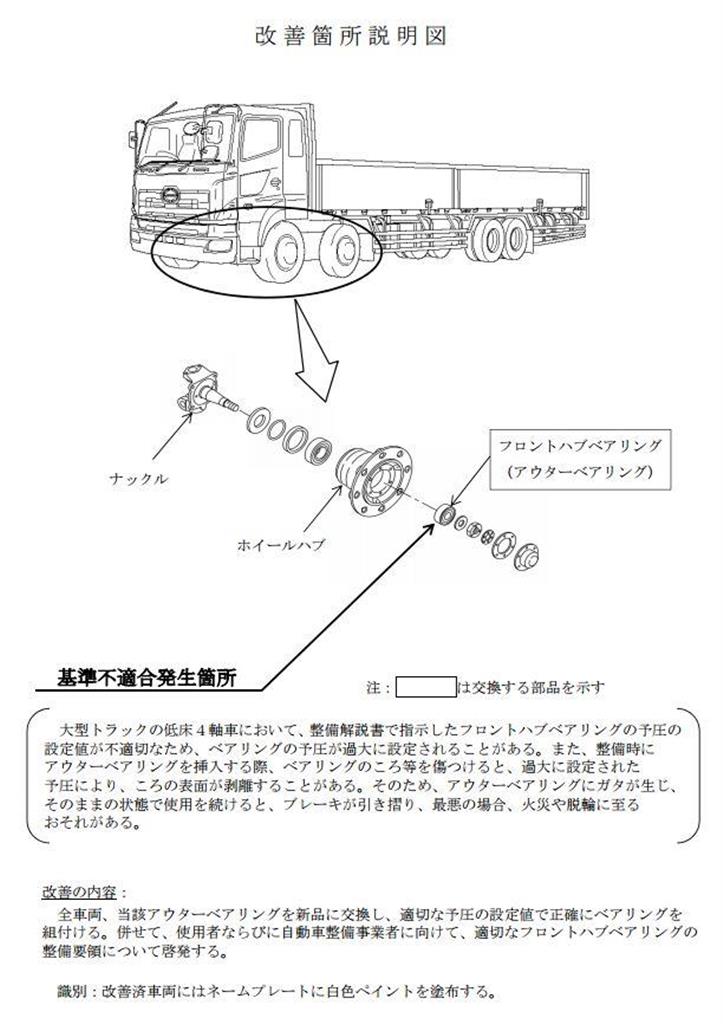 国土交通省ホームページより