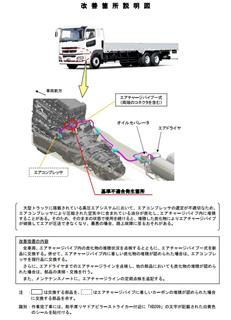 （※国土交通省ホームページより）