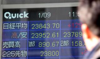日経平均株価の午前終値と最高値を示す株価ボード＝９日午前、大阪市中央区（宮沢宗士郎撮影）
