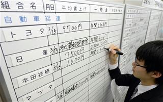 4年連続のベースアップとなった2017年春闘。18年春闘でも賃金上昇が続くのか注目される=2017年3月、東京都中央区 4年連続のベースアップとなった2017年春闘。18年春闘でも賃金上昇が続くのか注目される=2017年3月、東京都中央区