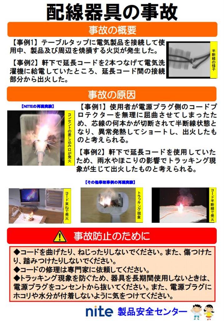 独立行政法人製品評価技術基盤機構ホームページより