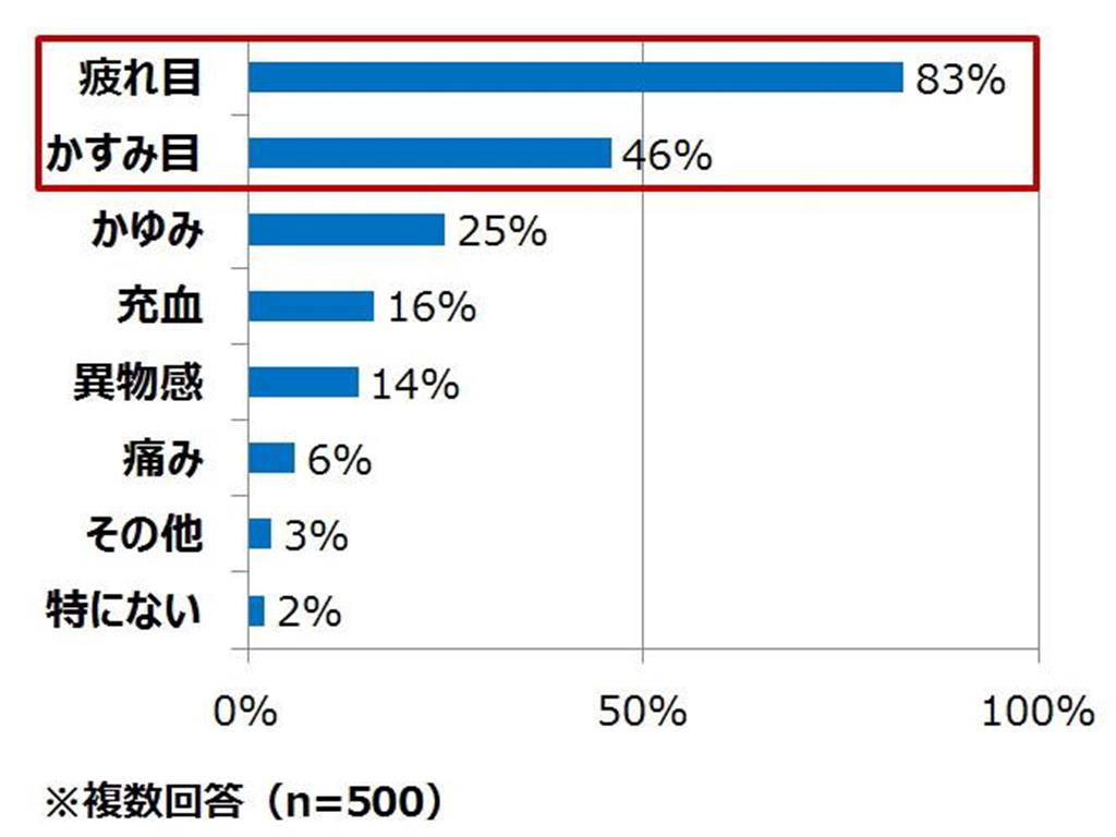 （しごとなでしこより）