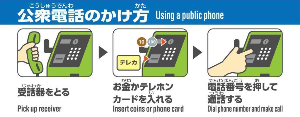 ＮＴＴ東日本が公衆電話に貼っている子供達に使い方を説明するシール（ＮＴＴ東日本提供）