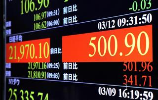日経平均株価の上げ幅が一時５００円を超えたことを示すモニター＝１２日午前、東京・東新橋
