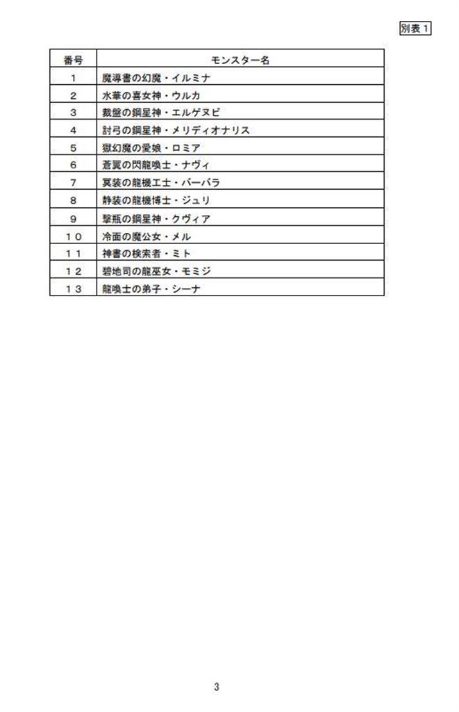 消費者庁ホームページより
