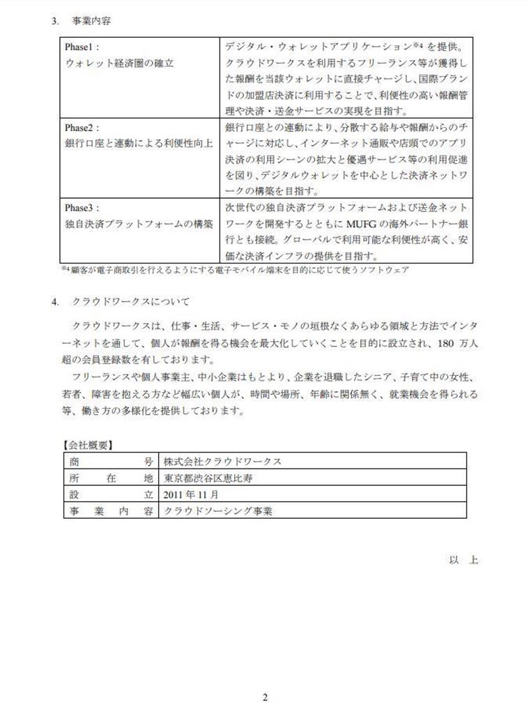 株式会社三菱UFJフィナンシャル・グループホームページより