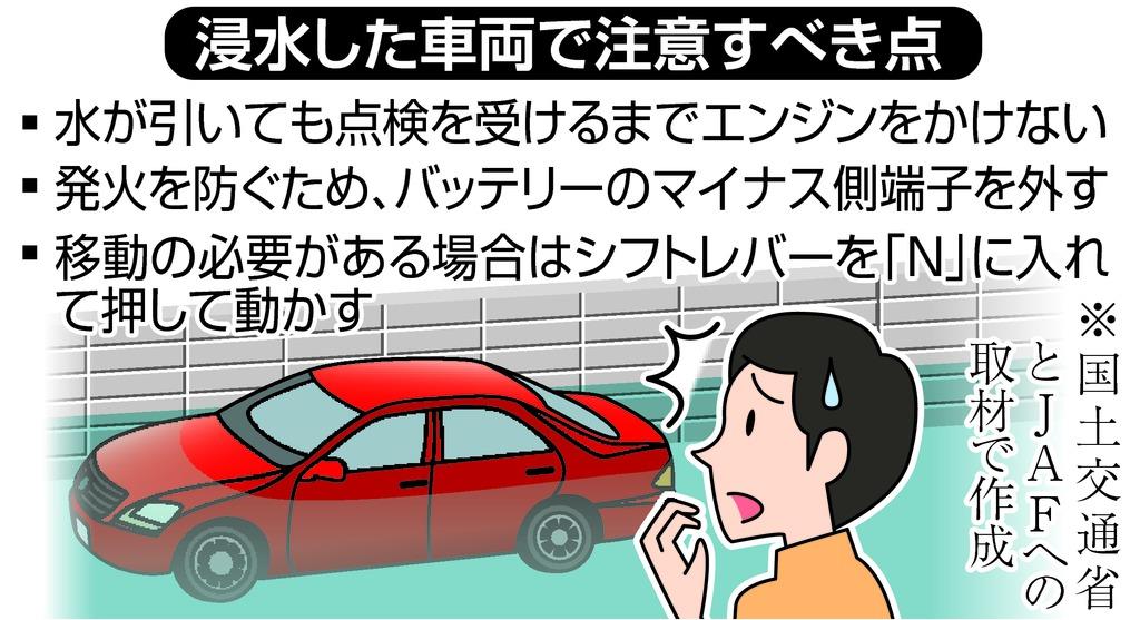 浸水した車両で注意すべき点