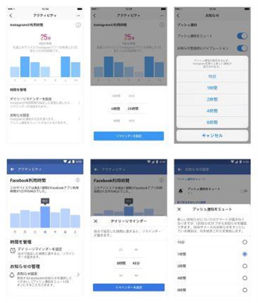 スマホ中毒対策に関するフェイスブックの新機能