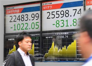 下げ幅が一時１０００円を超えた日経平均株価を示す株価ボード＝１１日午後、東京都中央区