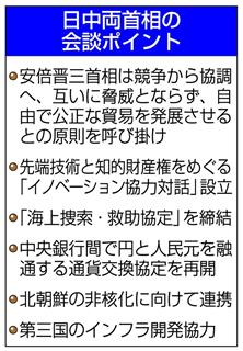 日中両首相の会談ポイント