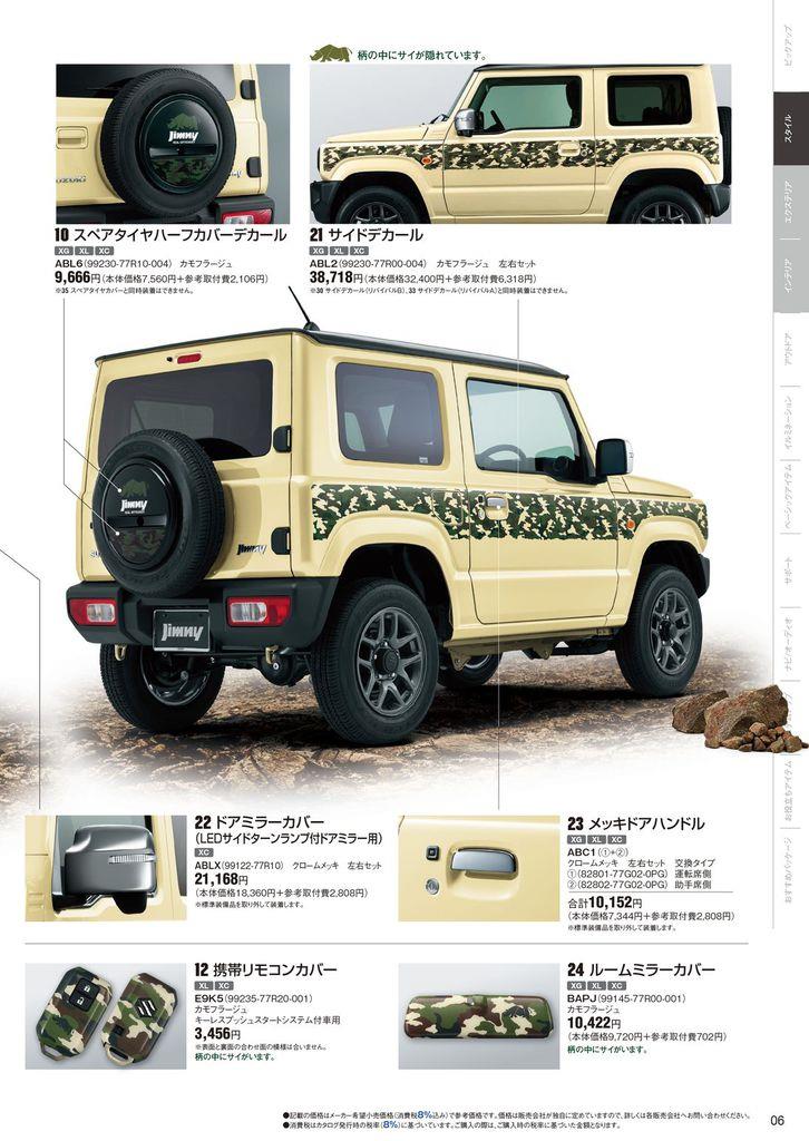 ジムニー（カタログから）