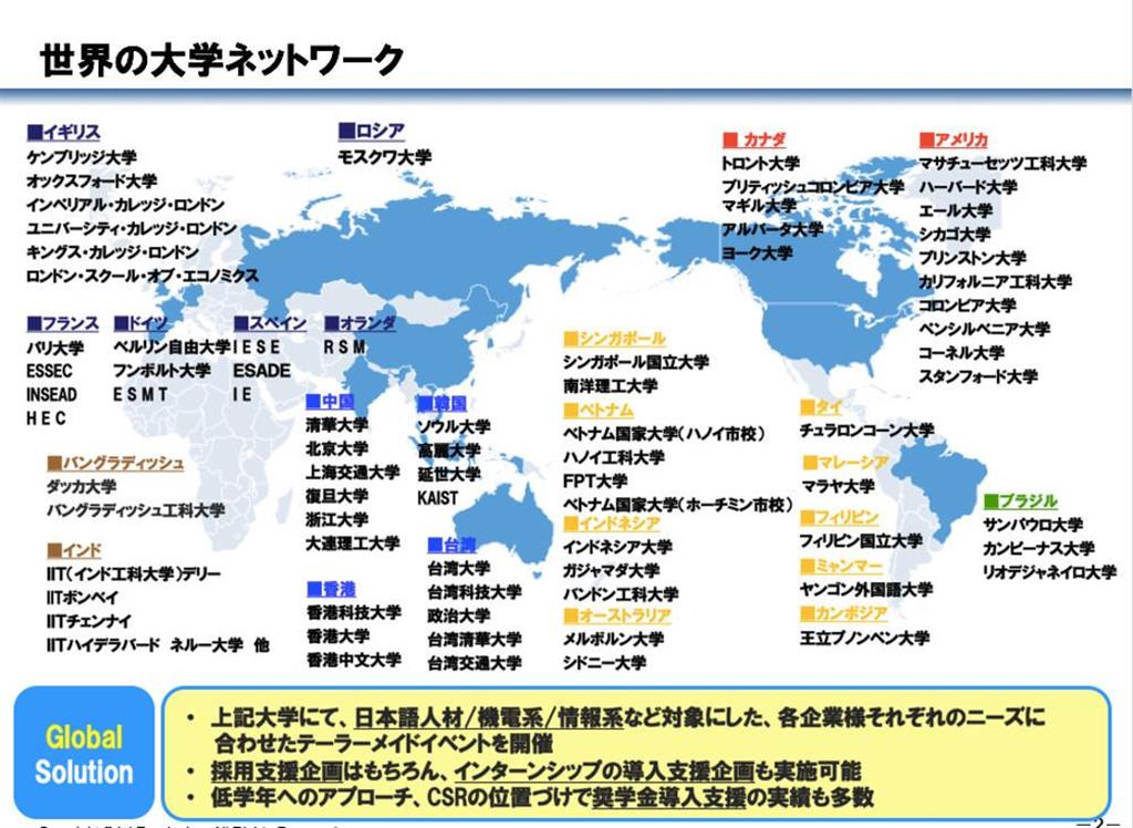 海外のエリート大学に留学する日本人学生と日本企業を引き合わせるネオキャリアの「BALJOB」のイメージ図（同社提供）